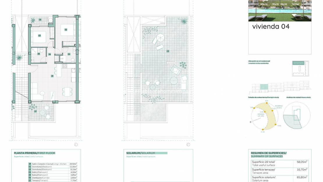 Nouvelle construction - Bungalow - Torrevieja - Los Balcones