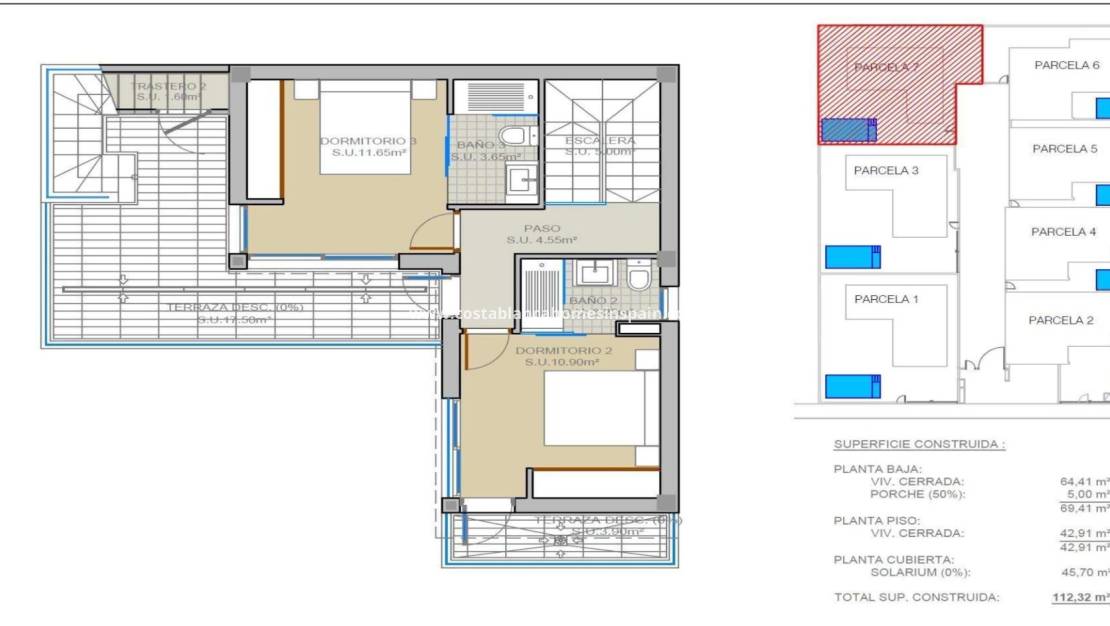 Nybygg -  - Rojales - Ciudad Quesada