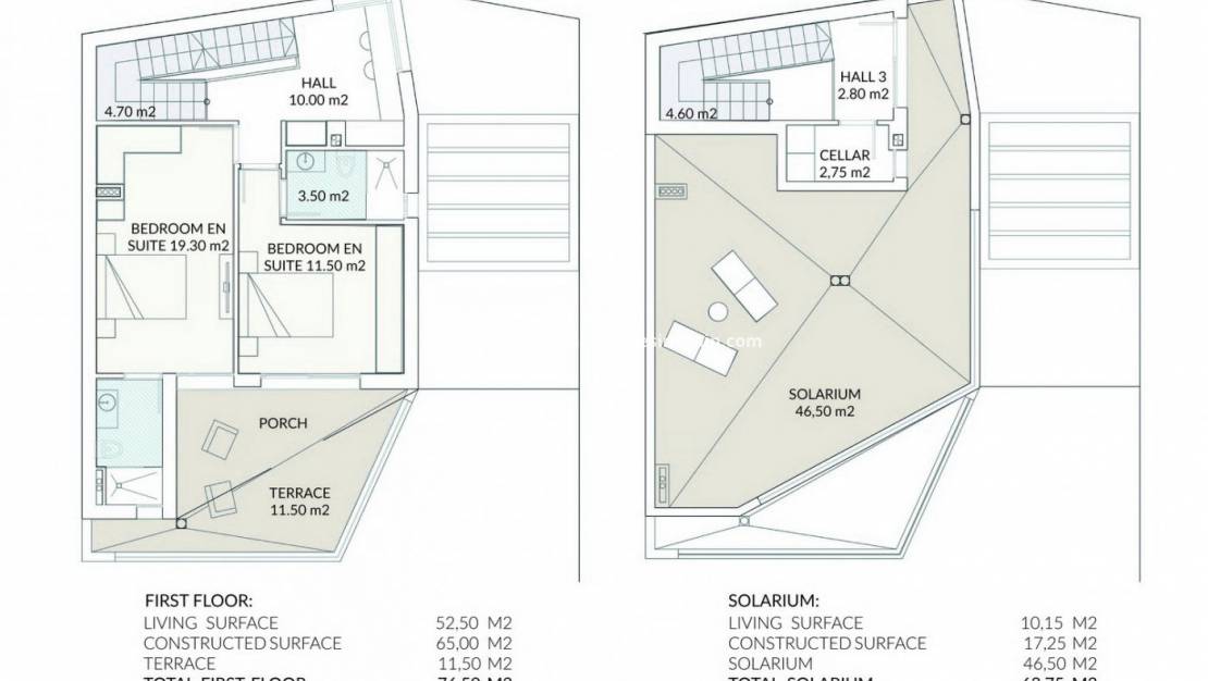 Nybygg - Villa - Orihuela Costa - Los Altos